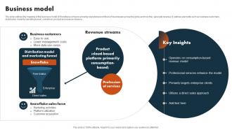 Business Model Data Warehouse Service Company CP SS V
