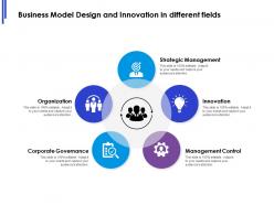 Business model design and innovation in different fields ppt powerpoint presentation
