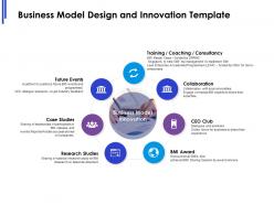 Business model design and innovation template ppt powerpoint presentation