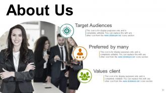 Business Model Design Powerpoint Presentation Slides