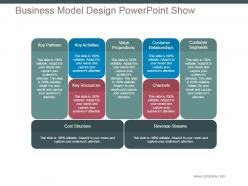 Business model design powerpoint show