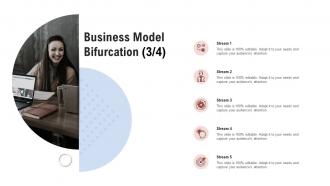 Business model development business model bifurcation 3 ppt diagrams