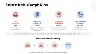 Business model development business model example slide ppt infographics