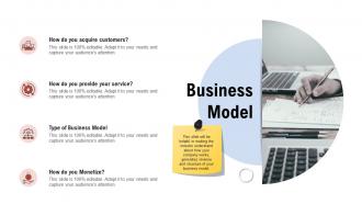 Business model development business model ppt topics