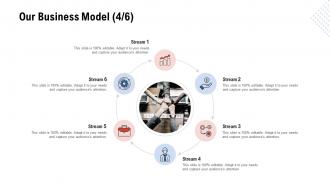 Business model development our business model 4 ppt demonstration