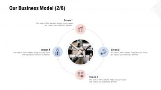 Business model development our business model ppt guidelines