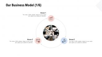 Business model development our business model stream ppt sample