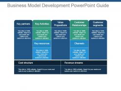Business model development powerpoint guide