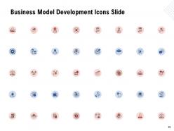 Business model development powerpoint presentation slides