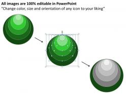 Business model diagram 6 key factors of process powerpoint slides
