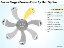 Business model diagram examples flow by hub spoke powerpoint templates ppt backgrounds for slides