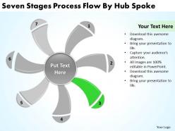 Business model diagram examples flow by hub spoke powerpoint templates ppt backgrounds for slides