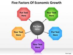Business Model Diagram Five Factors Of Economic Growth Powerpoint Templates