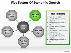 Business model diagram five factors of economic growth powerpoint templates