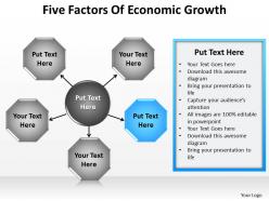 Business model diagram five factors of economic growth powerpoint templates