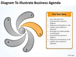Business model diagram to illustrate agenda powerpoint templates