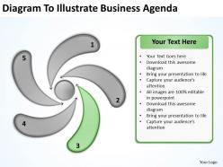 Business model diagram to illustrate agenda powerpoint templates