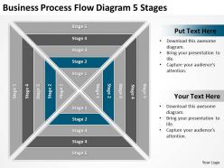 Business model diagrams process flow 5 stages powerpoint slides