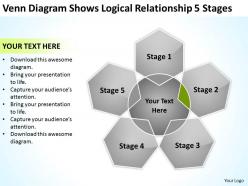 Business model diagrams venn shows logical relationship 5 stages powerpoint templates