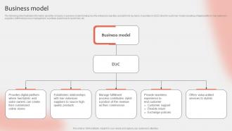 Business Model Digital Hair Accessories Platform Investor Funding Elevator Pitch Deck