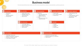 Business Model Doordash Investor Funding Elevator Pitch Deck