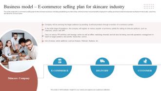 Business Model E Commerce Selling Plan Skincare Start Up Business Plan BP SS