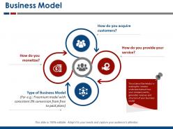 Business model example of ppt
