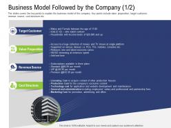 Business model followed by the company target pre seed capital ppt slides