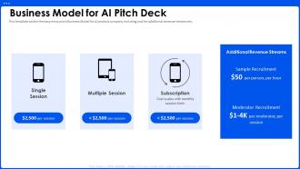 Business Model For AI Pitch Deck Ppt Powerpoint Presentation Slides Good