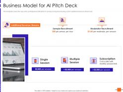Business Model For AI Pitch Deck