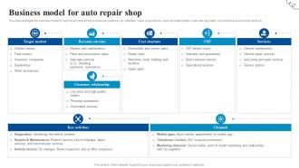 Business Model For Auto Repair Shop Car Service Center Business Plan BP SS