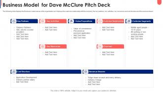 Business model for dave mcclure pitch deck