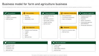 Business Model For Farm And Agriculture Business Farm And Agriculture Business Plan BP SS