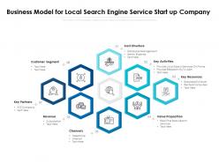 Business Model For Local Search Engine Service Start Up Company