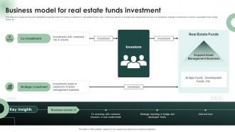 Business Model For Real Estate Funds Investment