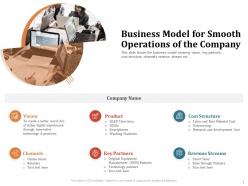 Business model for smooth operations of the company original ppt powerpoint presentation styles
