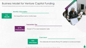 Business Model For Venture Capital Funding Pitch Deck For Venture Capital Funding