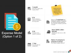 Business Model Generation Value Proposition Powerpoint Presentation Slides