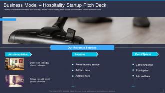 Business Model Hospitality Startup Pitch Deck