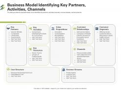 Business model identifying key partners activities channels first venture capital funding ppt grid