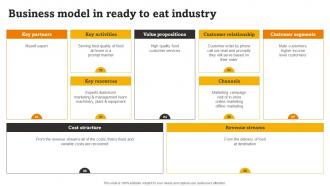 Business Model In Ready To Eat Industry Rte Food Industry Report Part 1