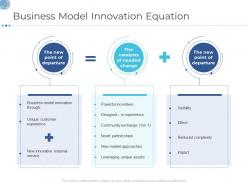 Business model innovation equation business tactics remodelling ppt styles icons
