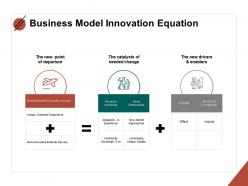 Business model innovation equation incentives ppt powerpoint objects