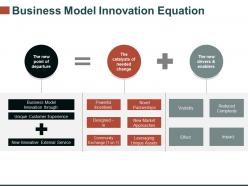 Business model innovation equation ppt infographic template