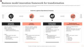 Business Model Innovation Framework For Transformation