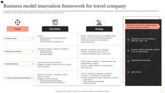 Business Model Innovation Framework For Travel Company
