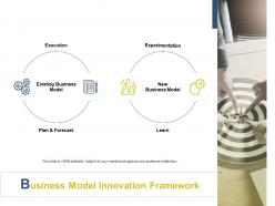 Business model innovation framework model ppt powerpoint presentation file images