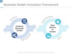 Business model innovation framework plan business tactics remodelling ppt styles format