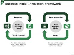 Business Model Innovation Framework Ppt Summary Graphics Example
