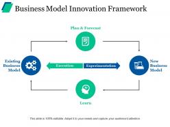 Business model innovation framework ppt visual aids styles
